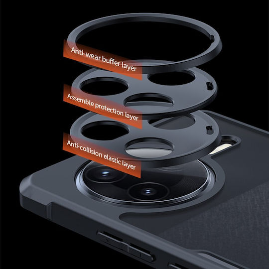 Xundd Umschlag Rückseite Kunststoff Transparent (Poco F7 Pro)