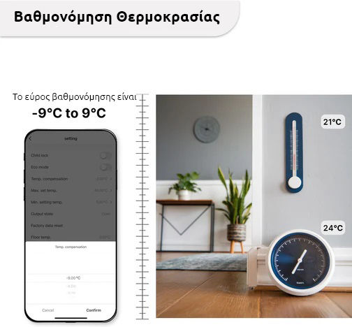 MOES Digital Thermostat