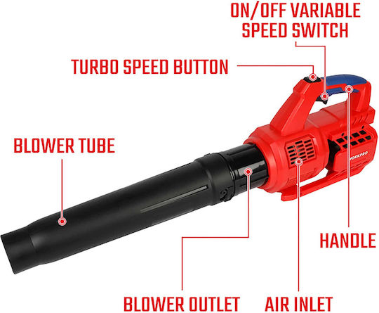 WorkPro Φυσητήρας Χειρός Μπαταρίας 20V Solo με Μέγιστη Ταχύτητα Αέρα 118.8km/h