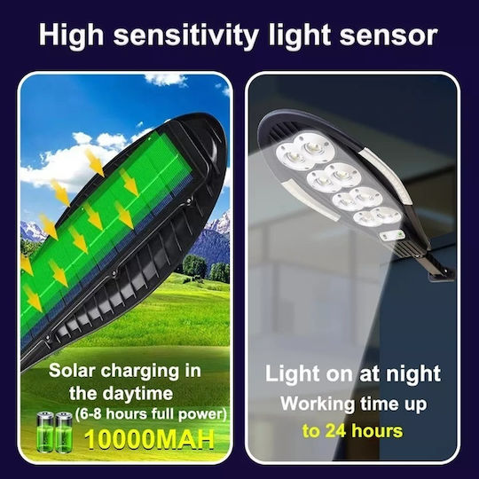 Wandmontiert Solarleuchte mit Bewegungssensor IP65