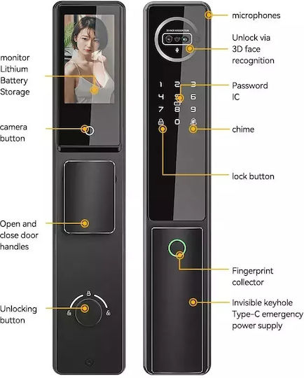 Lacăt Electronic în culoare Negru cu Conectivitate Wi-Fi MMDSY136