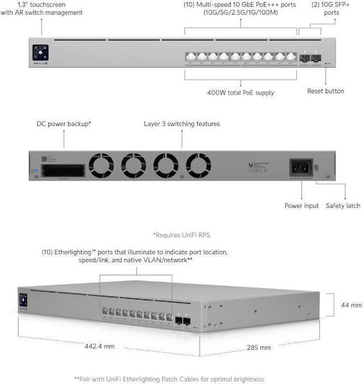 Ubiquiti Pro XG 10 PoE Managed L3 PoE+ Switch with 10 Ethernet Ports and 2 SFP Ports
