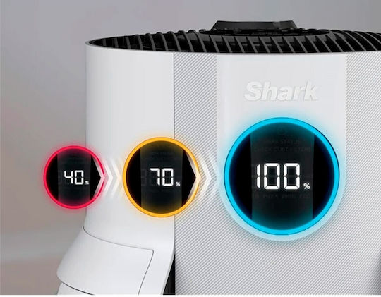 Shark Purificator de Aer pentru Spații 60m²