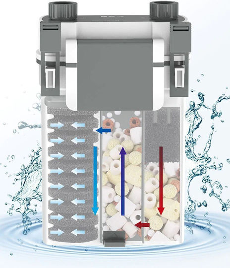 Xiaoli Sunsun Hanging External Filter Skimmer Xbl-600