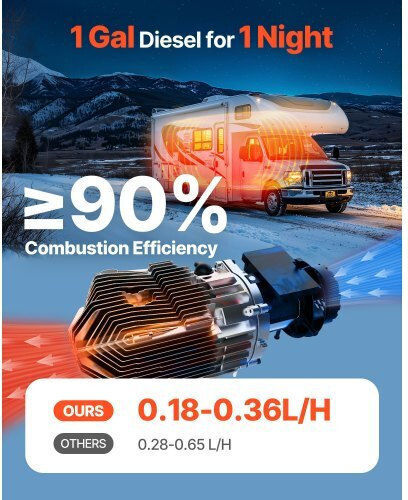 Vevor Diesel Air Heater Diesel Parking Heater 8 Kw Dc 12-24 V Black Lcd Switch