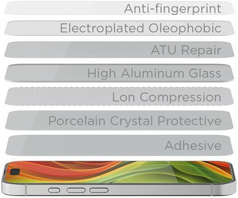 Mobile Origin Gehärtetes Glas (Redmi Note 13 4G)