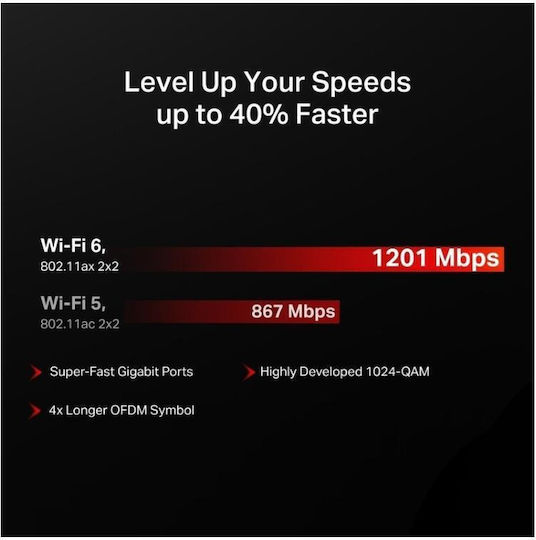 Mercusys MR62X Ασύρματο Router Wi‑Fi 6 με 2 Θύρες Gigabit