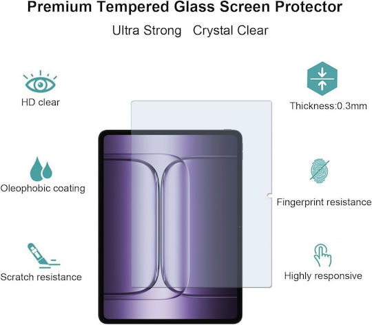 Revomag Gehärtetes Glas (OnePlus Pad 3)