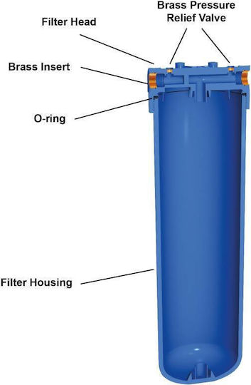 Aqua Filter Big Blue Συσκευή Φίλτρου Νερού Τριπλή Κεντρικής Παροχής Διατομής 1'' BBF328