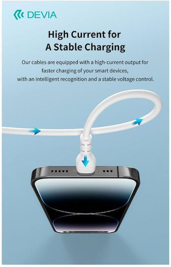 Devia USB Typ-C Kabel Usb 2.0 Ec305 Usb-A Usb-C Länge 1m Kintone Umweltfreundliches Weiß 112551 Ec305