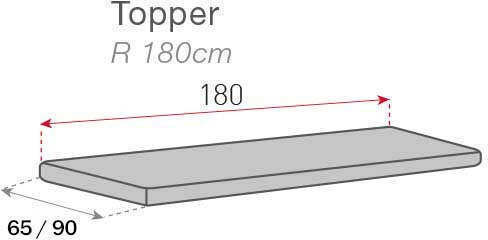 Sofazip Topper Elastische Abdeckung für Zweisitziges Sofa Beige 65x130cm 1Stück