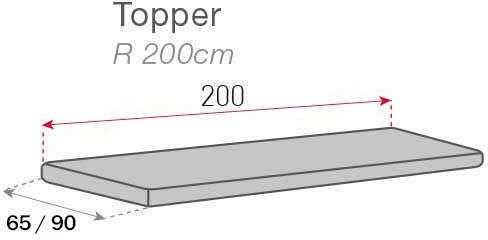 Sofazip Topper Wasserdicht Elastische Abdeckung für Vier-Sitzer-Sofa Gray 65x200cm 1Stück