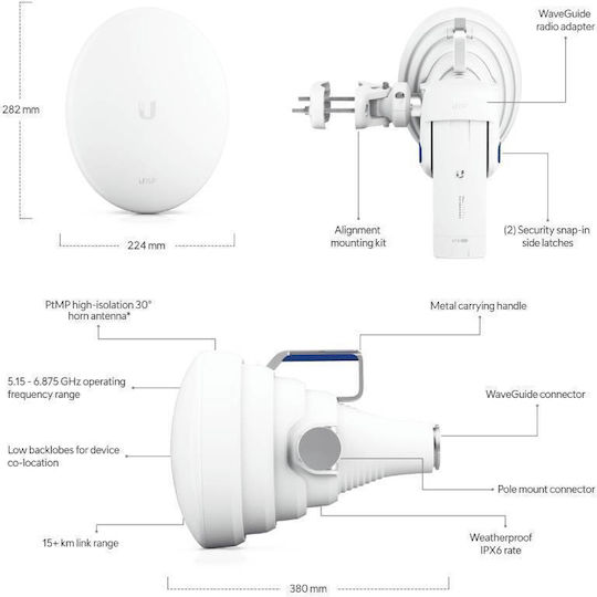 Ubiquiti UISP Horn Εξωτερική Κεραία WiFi Sectorial 19.5dBi