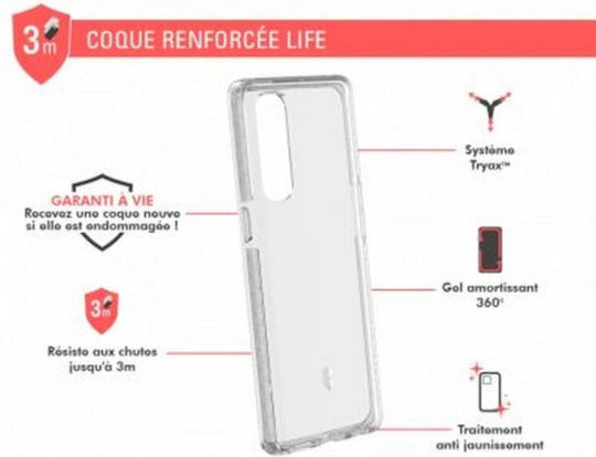 Force Case Verstärkter Fall Oppo Reno 4 Pro Leben Transparent