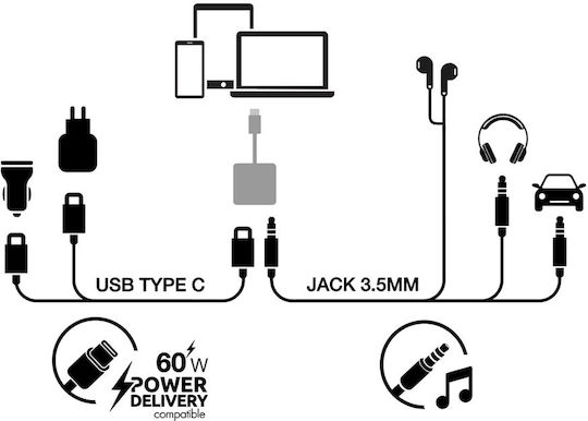 Bigben Connected Audio Adapter Usb-c To Jack 3.5mm Charge Usb-c 60w Compact 12cm Black
