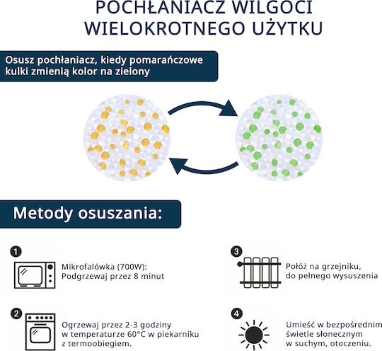 ClimaSet Συλλέκτης Υγρασίας με Άρωμα 300gr