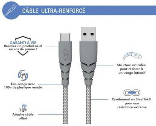 Force Power Ultra-reinforced Usb A Usb C Cable 3m 3a Grey
