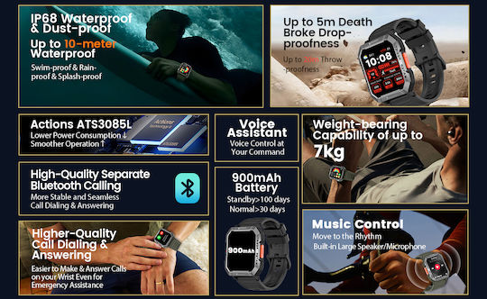 BlackView W60 50mm Smartwatch με Παλμογράφο (Πράσινο)