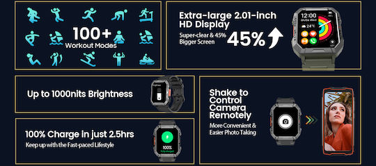 BlackView W60 50mm Smartwatch με Παλμογράφο (Πράσινο)
