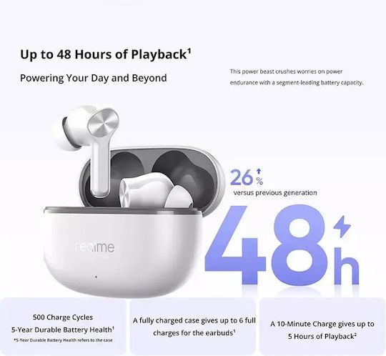 Realme Buds T200 Lite Bluetooth Handsfree Earphones with Sweat Resistance and Charging Case Black