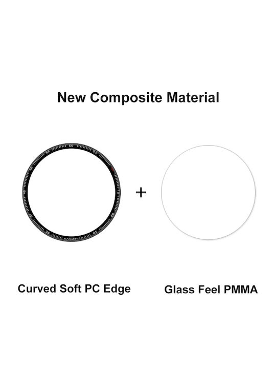 Enkay Full Flexi Screen Protector Pentru Garmin Fenix 7X 1 Buc SYA001778701