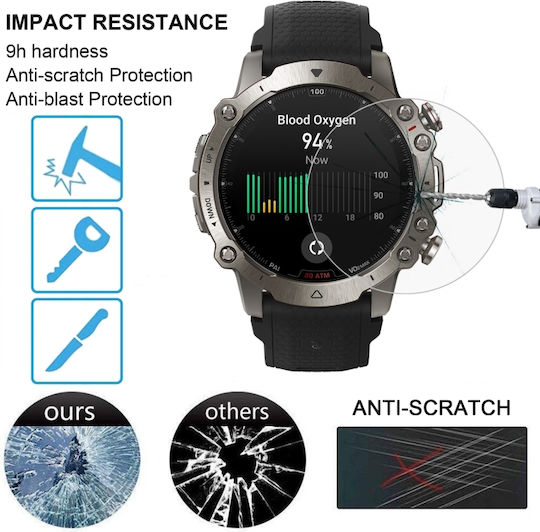 Tempered Glass pentru Amazfit Falcon 1buc EDA004115806