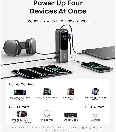 Anker A1695H11 Power Bank 25000mAh 165W με Θύρα USB-A και 2 Θύρες USB-C Power Delivery Γκρι