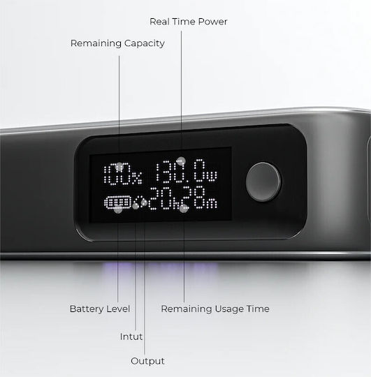 Aukey PB-Y48 Power Bank 20000mAh 130W με Θύρα USB-A και Θύρα USB-C Power Delivery