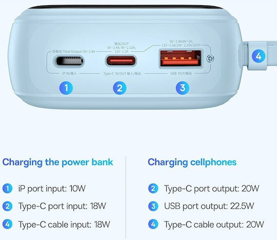 Baseus Qpow 2 Baterie Externă 20000mAh 22.5W Încărcare Rapidă Albastră