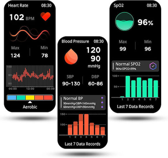 Manta Revo Smartwatch με Παλμογράφο (Ροζ)