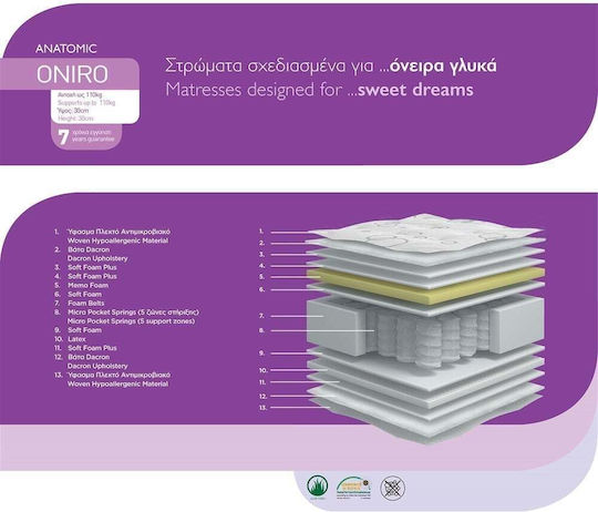 Chic Strom Oniro Semi-double Ergonomic Mattress Foam / Latex / Memory Foam 110x200x30cm with Independent Springs