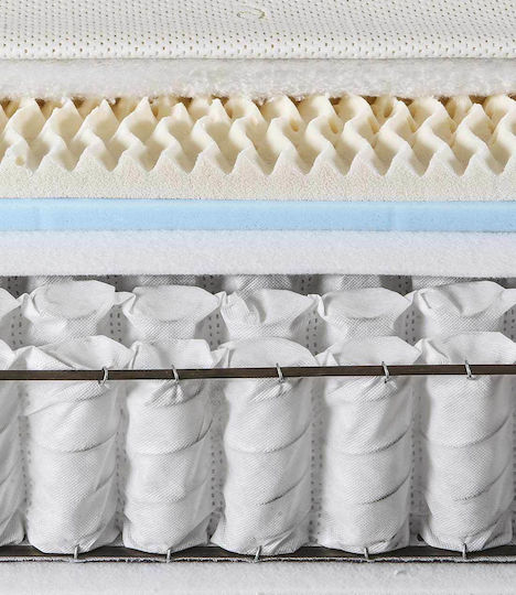Imperial Strom Senso Υπέρδιπλο Ανατομικό Στρώμα Foam / Latex 180x200x25cm με Ανεξάρτητα Ελατήρια