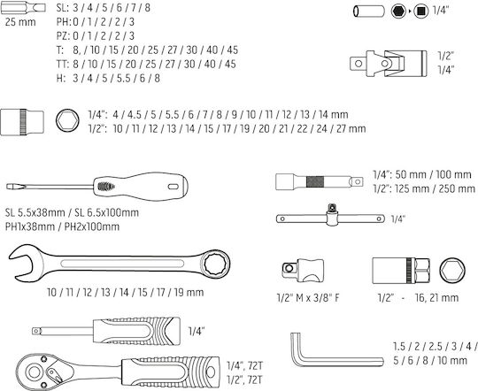 Neo Tools Βαλίτσα με 100 Εργαλεία