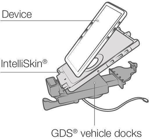 Ram Mounts Vehicle Dock Gds Ipad Mini 6 Intelliskin