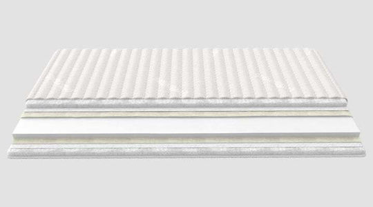 Greco Strom Ανώστρωμα Memory Ημίδιπλο Memory Foam με Αποσπώμενο Κάλυμμα & Λάστιχα Εφαρμογής 130x200x7εκ.