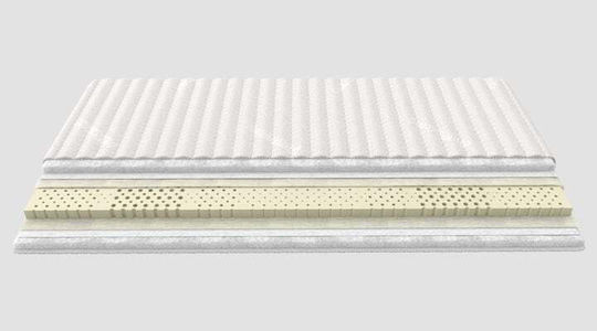 Greco Strom Mattress Topper Latex 7 Zones Single Latex with Removable Cover & Elastic Straps 90x200x7cm