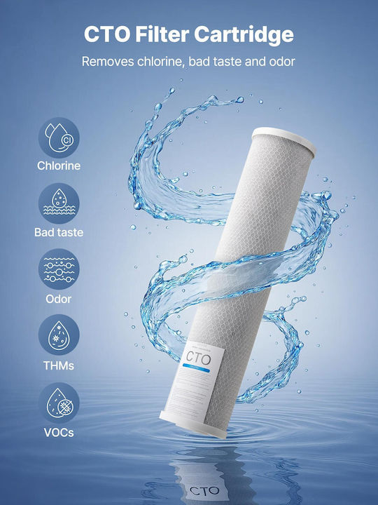 Vevor Water Filter Replacement