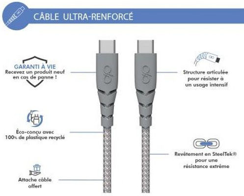 Force Power Ultra-verstärktes Usb C Usb C Kabel 1,2m 3a Graues Grau