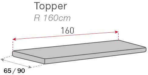 Sofazip Водоустойчив Еластичен Калъф За 4-местен диван Dark Gray 90x200см 1бр SZTOPGRIINC