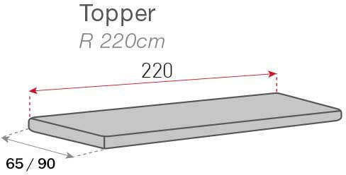 Sofazip Водоустойчив Еластичен Калъф За 4-местен диван Dark Gray 90x200см 1бр SZTOPGRIINC