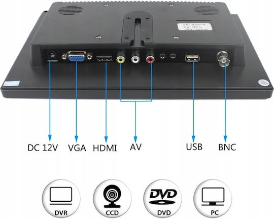 Ecran microscop de 10,1"