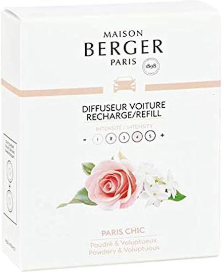 Maison Berger Paris Car Refill Air Freshener