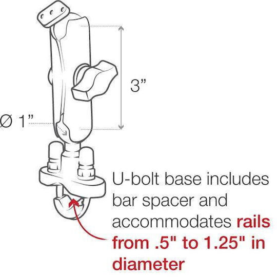 Ram Handlebar U-Bolt Double Ball Mount pentru Suport GPS pentru motocicletă