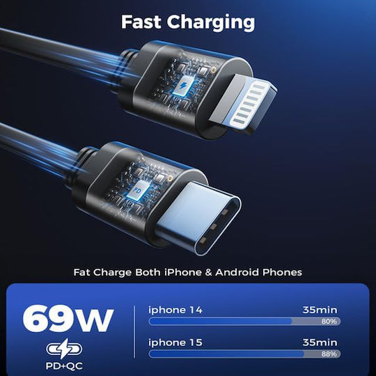 Techsuit Φορτιστής Αυτοκινήτου 69W 2.4A με Θύρες: 1xUSB 1xType-C μαζί με Καλώδιο Lightning / Type-C Γκρι Χρώμα