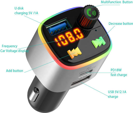 Leewello FM Car Transmitter with USB