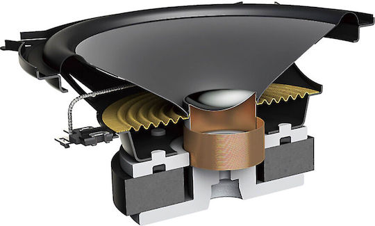 Pioneer Σετ Ηχεία Αυτοκινήτου Διαιρούμενα 5.25" με 50W RMS (2 Δρόμων)