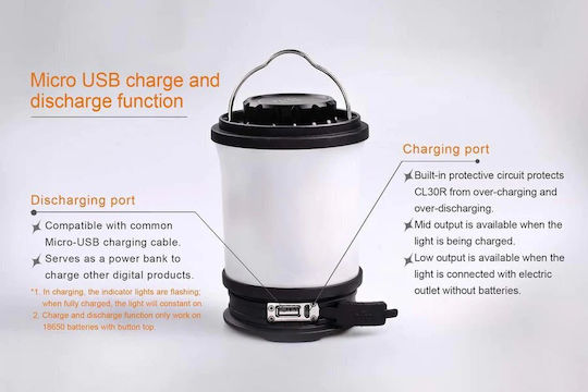 Fenix CL30R Φανάρι Led Επαναφορτιζόμενο για Camping με Powerbank Γκρι 650lm