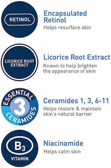 CeraVe Resurfacing Retinol Αντιγηραντικό Serum Προσώπου με Ρετινόλη & Νιασιναμίδη για Λεύκανση & Ακμή 30ml