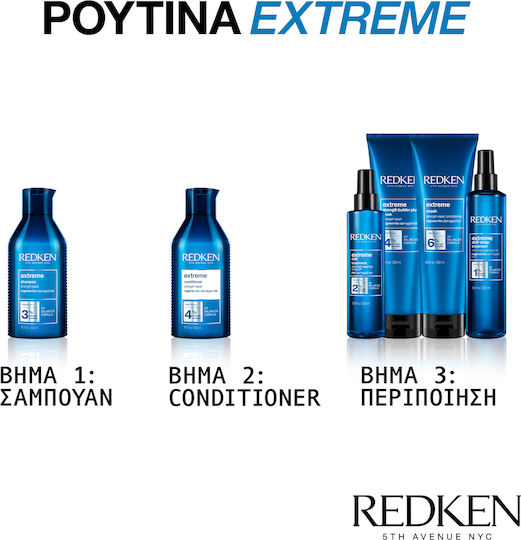 Redken Extreme Hair Strengthening Hair Mask for Strengthening with Keratin 250ml
