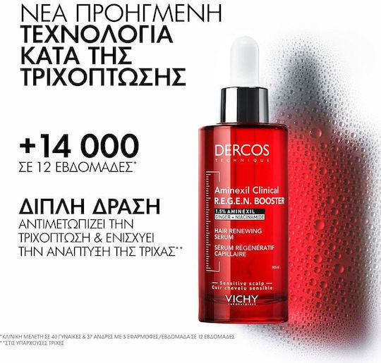 Vichy Dercos Serum Μαλλιών κατά της Τριχόπτωσης 90ml